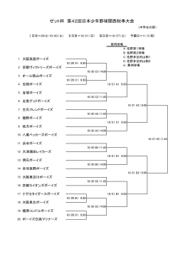 ゼット杯 第42回日本少年野球関西秋季大会