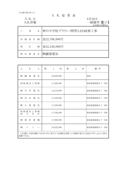 神川中学校グラウンド照明LED改修工事［PDF 7KB