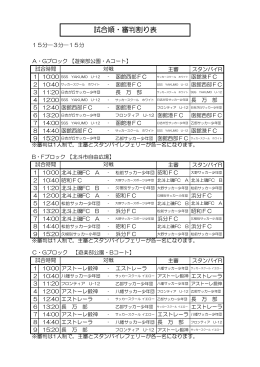 大村病院杯試合時間 - 函館ジュニオールFC
