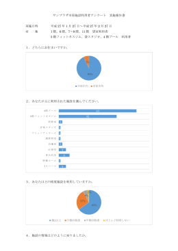 サンプラザ市原施設利用者アンケート 実施報告書 実施日時 平成 27 年