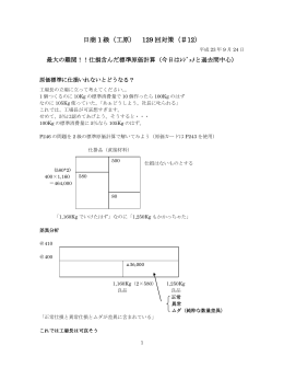 標準原価計算の仕損