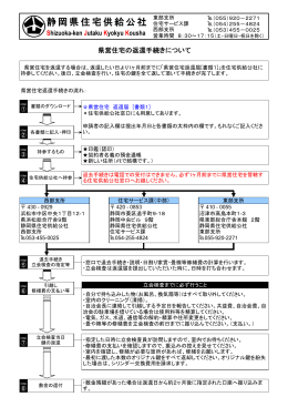 書類1 - 静岡県住宅供給公社