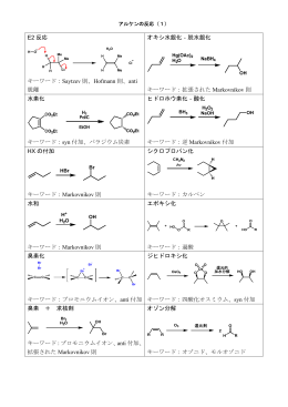 E2 反応 キーワード：Saytzev 則、Hofmann 則、anti 脱離 オキシ水銀化