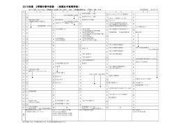 2015年度 2学期行事予定表 （京都女子高等学校）