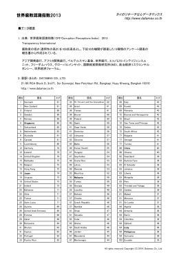 世界腐敗認識指数2013 - DATAMAX CO.,LTD.