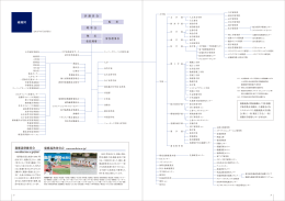 組織図(PDF/869KB)