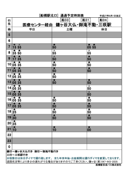 時刻表 - 新京成電鉄