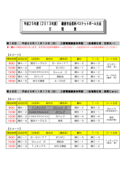 平成25年度鎌倉市会長杯バスケットボール大会日程表