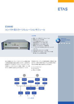 ES4440 コンパクト型エラーシミュレーションモジュール フライヤー