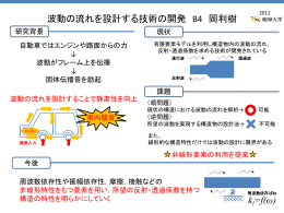 波動の流れを設計する技術の開発 B4 岡利樹 k =f(ω)