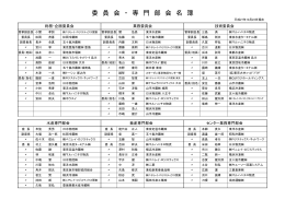 委員会・専門部会名簿（PDF:84KB）