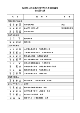 福岡都心地域都市再生緊急整備協議会 構成員名簿
