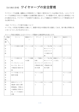 ワイヤーロープの安全管理 - 日本労働安全衛生コンサルタント会 東京支部