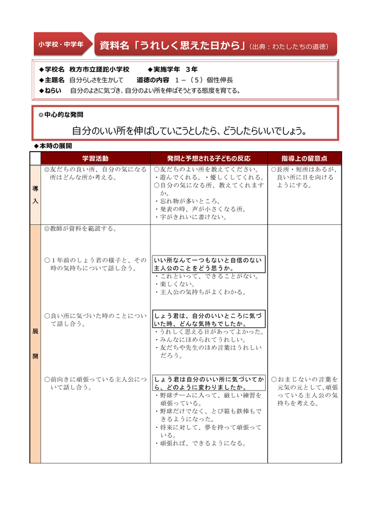 資料名 うれしく思えた日から 出典 わたしたちの道徳 自分のいい所を