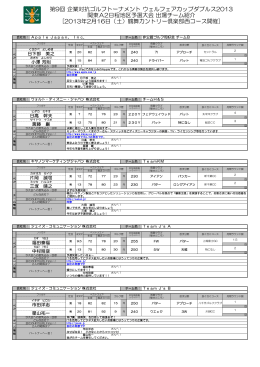 第9回 企業対抗ゴルフトーナメント ウェルフェアカップダブルス2013 関東A2