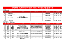 SPORTS AUTHORITY CUP ジャパンフットサル大会 会場一覧
