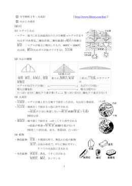 【】中学理科 1 年:火成岩