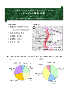 放射第35号線沿道地区のまちづくりに関するアンケート調査結果（PDF