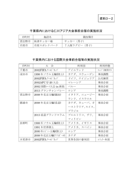 千葉県内における仁川アジア大会事前合宿の実施状況（PDF：56KB）