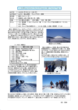 狩勝山（985m）＆トマム山（ｽｷｰ場） 2012－1月