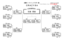 石森 秀樹 CRAZY8A - JD-Ster