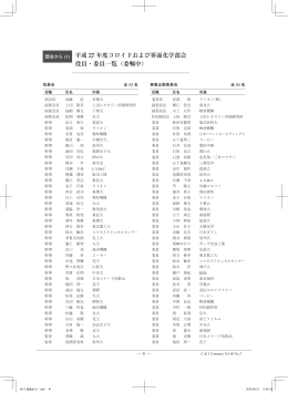 平成27年度コロイドおよび界面化学部会役員・委員一覧（委嘱中）を掲載