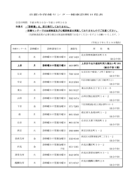 京都市保健センター健康診断日程表 受付時間 午前8時30分～午前10