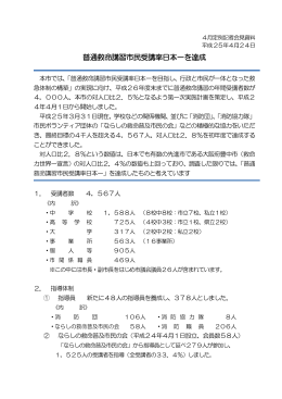 普通救命講習市民受講率日本一を達成（PDF：139KB）