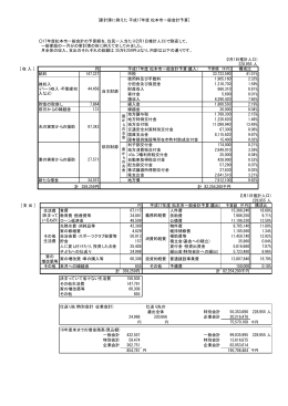 家計簿に例えた 平成17年度 松本市一般会計予算