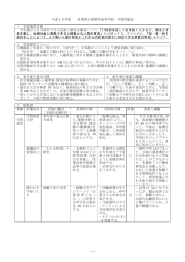 平成19年度佐賀県立唐津西高等学校学校評価表