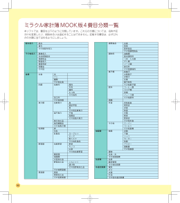 ミラクル家計簿MOOK版4費目分類一覧