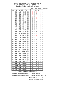 1次選考 - 香川県ゴルフ協会