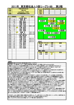 2011年 東京都社会人3部リーグ3