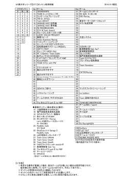 GT1ゼッケン管理表