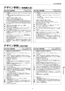 デザイン学科 一般推薦入試・AO入試 2013