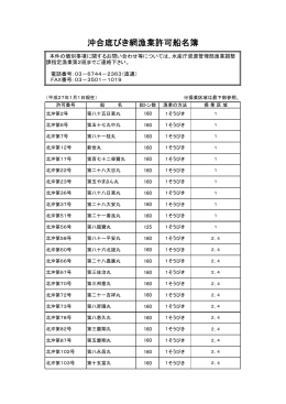 沖合底びき網漁業（PDF：130KB）