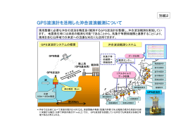 GPS波浪計を活用した沖合波浪観測について (PDF/522KB)