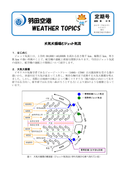 羽田空港WEATHER TOPICS第32号発行(pdfファイル)