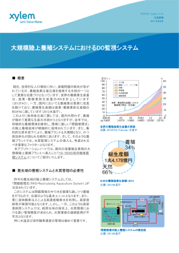 大規模陸上養殖システムにおけるDO監視システム