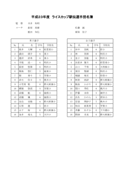 平成23年度 ライスカップ駅伝選手団名簿