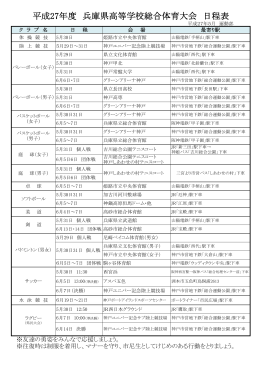 兵庫県高等学校総合体育大会 日程