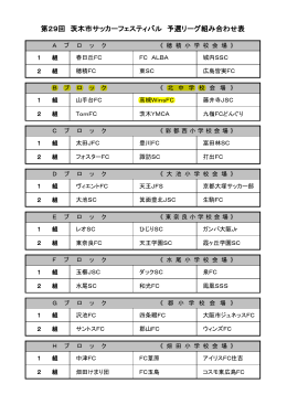 第29回 茨木市サッカーフェスティバル 予選リーグ