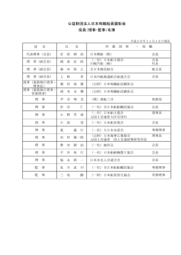 公益財団法人日本殉職船員顕彰会 役員（理事・監事）名簿