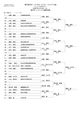 ジュニア女子エペ - 日本フェンシング協会