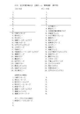 2013 全日本選手権大会 出場チーム 関東連盟 （順不同