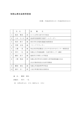 委員名簿 - 和歌山県