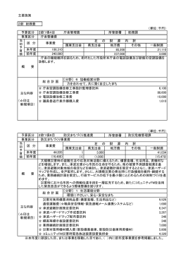 主要施策 2款 総務費 （単位：千円） 所管部署 国庫支出金 県