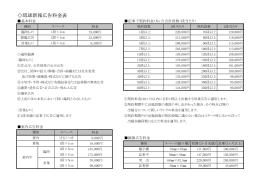 琉球新報広告料金表(PDF形式72KB