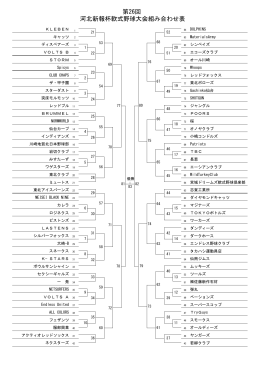 第26回 河北新報杯軟式野球大会組み合わせ表