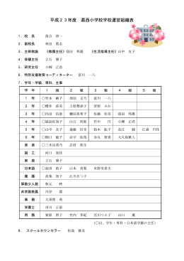 平成23年度 葛西小学校学校運営組織表